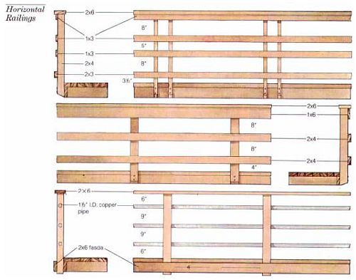 Horizontal Fence Guides Deck Railing Pinterest Railings Horizontal Fence Guides Deck Railing Pinterest Railings And