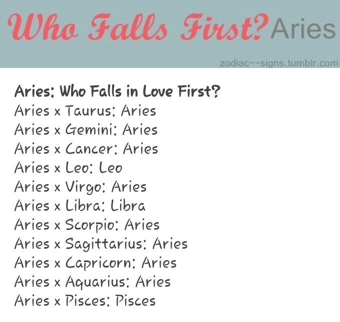 Is Zodiac The Why Sign First Aries Is Zodiac The Why Sign First Aries
