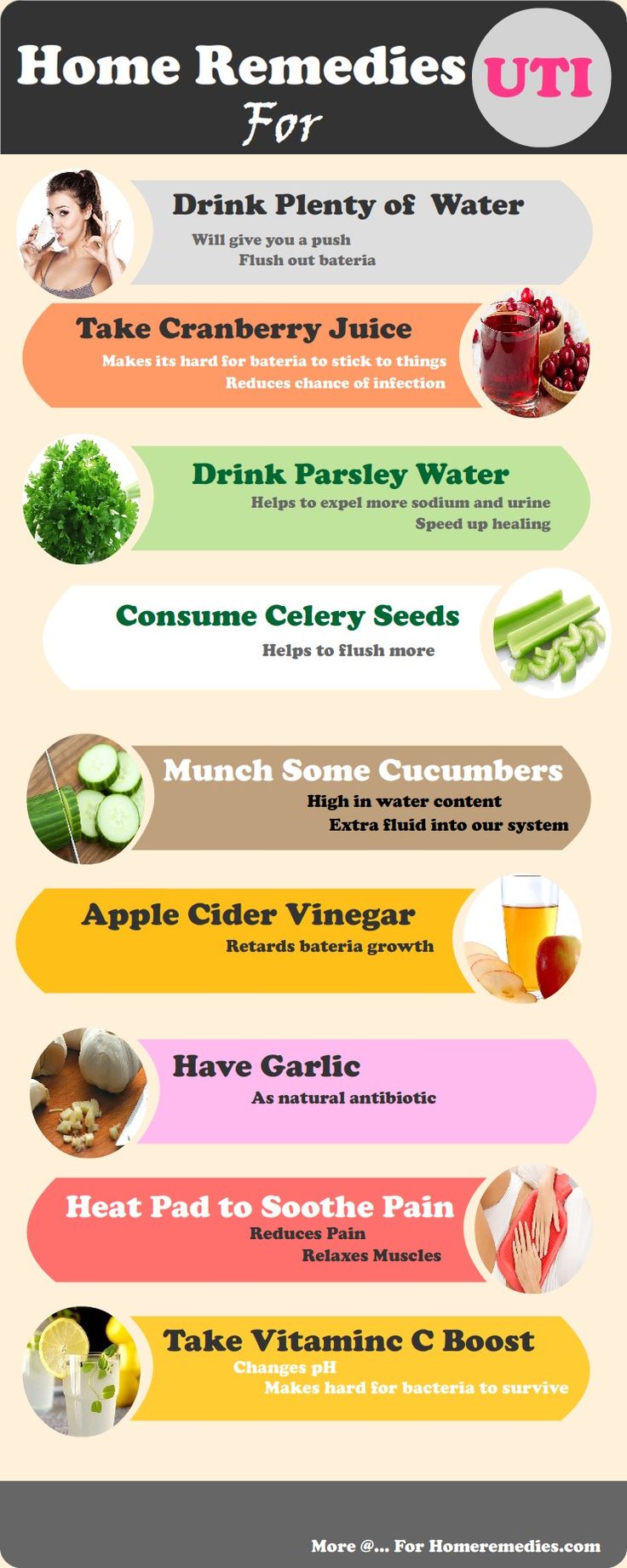 Best 25+ Uti remedies ideas on Pinterest Uti remedies