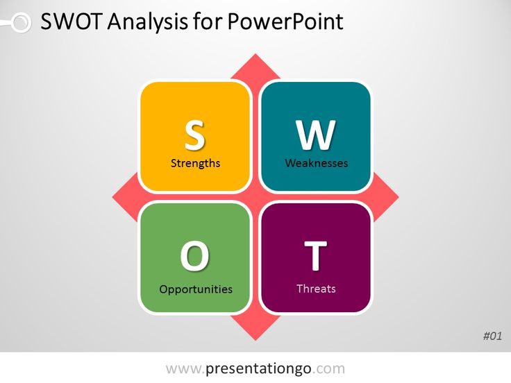 10 best PowerPoint Tools images on Pinterest Charts, Graphics - smartart powerpoint template 10 best PowerPoint Tools images on Pinterest Charts, Graphics - smartart powerpoint template