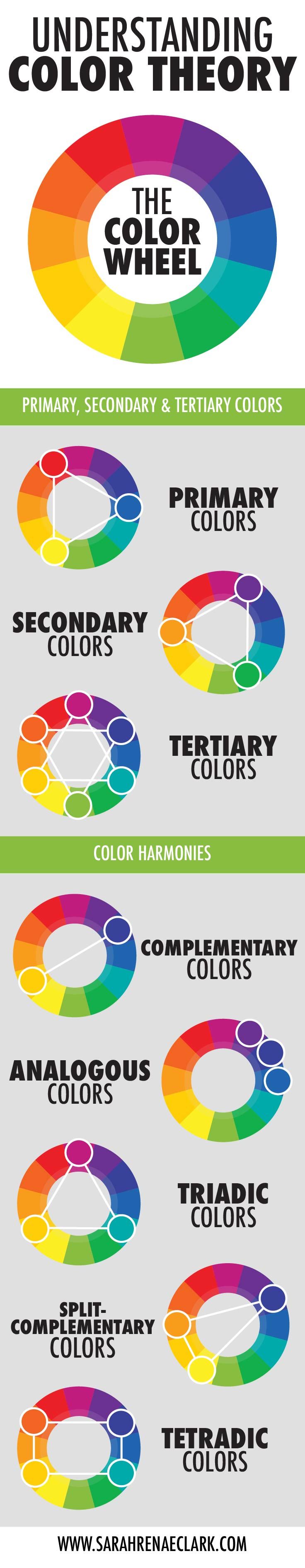 Understanding Color Theory 30 best color theory + infographics images on pinterest | color Understanding Color Theory 30 best color theory + infographics images on pinterest | color
