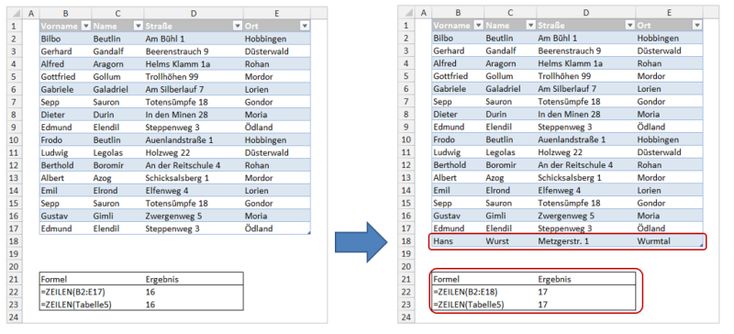 Excel besser kennenlernen