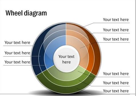 ms circle chart template powerpoint and excel microsoft ms project powerpoint