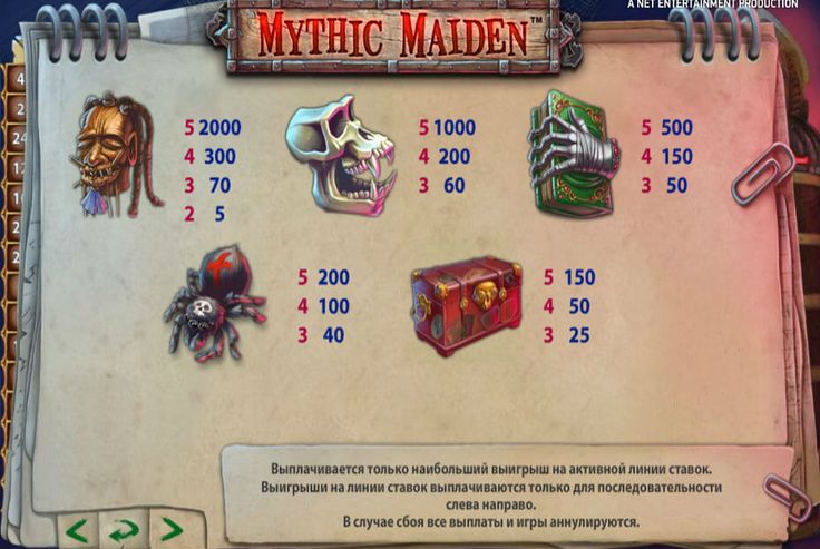 игровые автоматы FAN DU EL игровые автоматы FAN DU EL