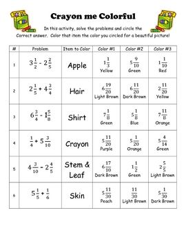 this is an adding and subtracting mixed number fraction with unlike this is an adding and subtracting mixed number fraction with unlike denominator activity that has the student solving probl
