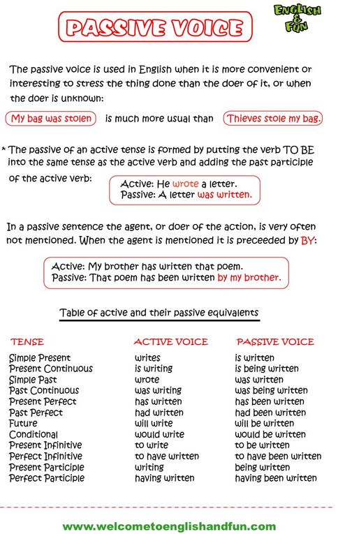 Best 25+ English grammar pdf ideas on Pinterest Letter in - action form in pdf Best 25+ English grammar pdf ideas on Pinterest Letter in - action form in pdf