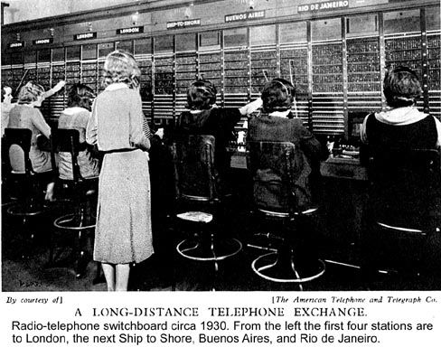Old fashioned telephone exchange worker 76 Old fashioned telephone exchange worker 92