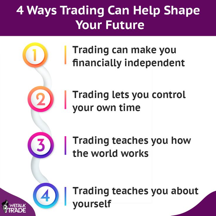 Tread the future. You have four lanes to travel! #future #time #market #successfultrading #forextruth #financial #trader #tips #w… | Forex signals, Forex, Success
