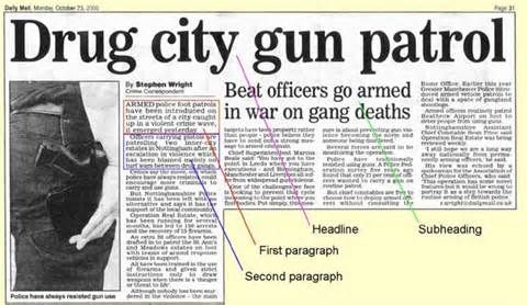 An essay on newspaper