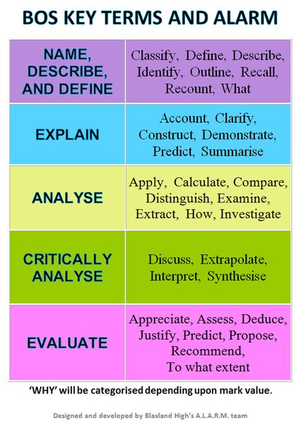 definition essay examples love r