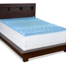 35 Best Low Price Twin Mattress Length Images On Pinterest Serenia Sleep 3 Inch Gel Memory Foam 7 Zone Convoluted Topper Twin List