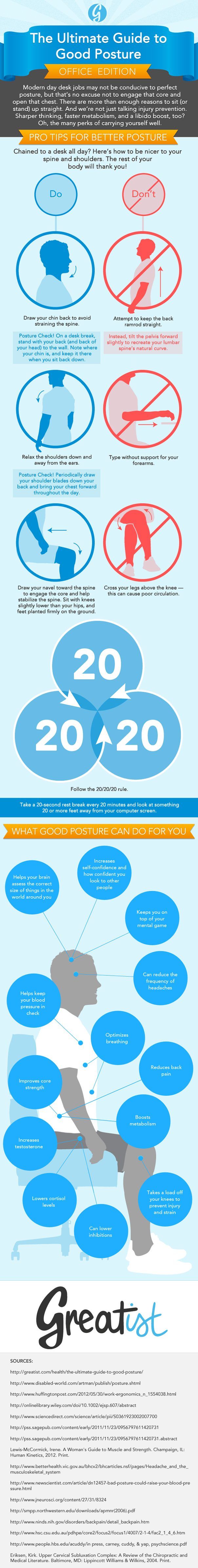 <p>Hour after hour, it's hard to maintain good posture on the job. But sitting tall can mean a healthy boost from head to toe. Get to know the benefits of good posture on the job — in infographic form. </p> https://greatist.com/health/ultimate-guide-good-posture-work-infographic