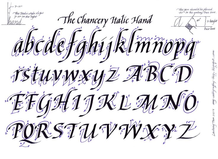 calligrapher font
