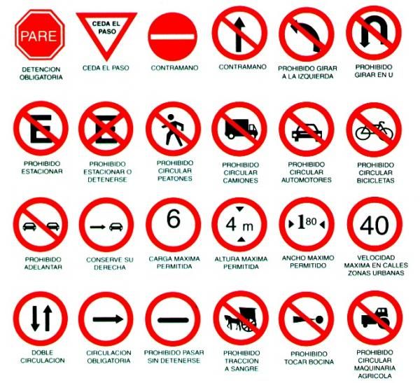 Cuáles Son Las Principales Señales De Tráfico Señales De Reglamentación Señales De Transito Simbolos De Transito Señales De Trancito