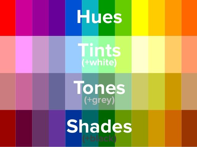 The Color Theory best 20+ color theory ideas on pinterest | colour wheel The Color Theory best 20+ color theory ideas on pinterest | colour wheel