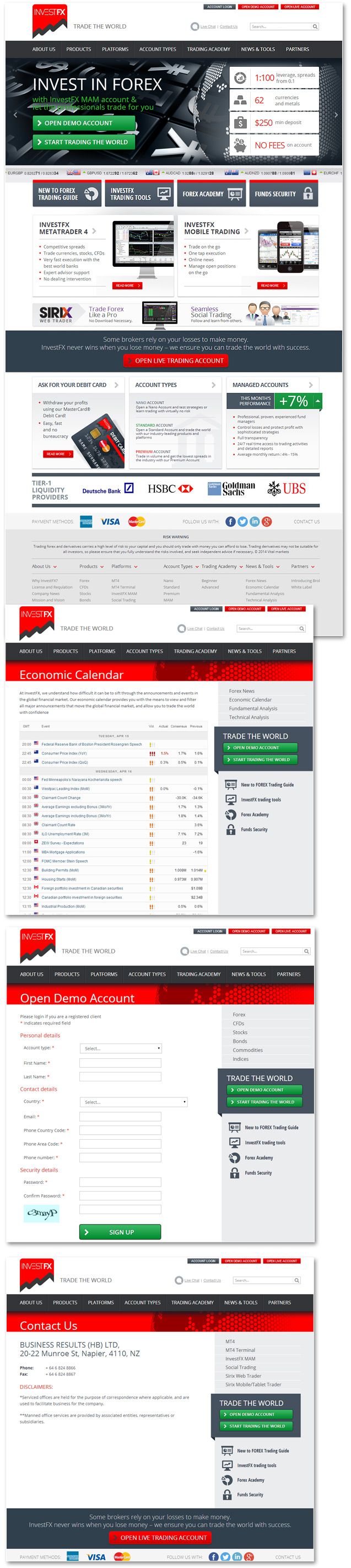 Best forex website