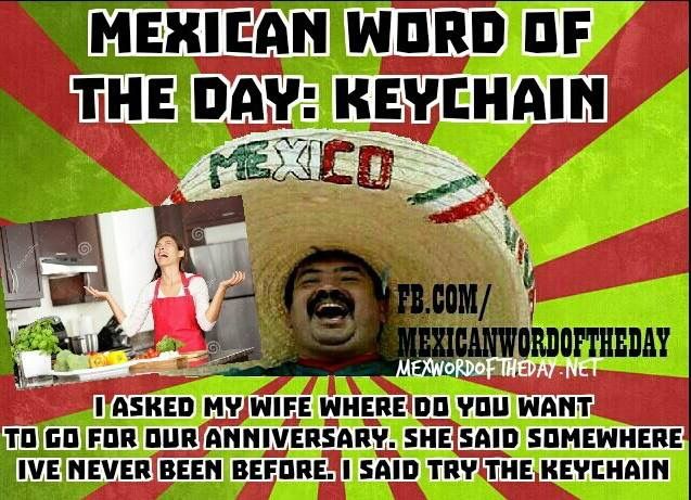 hispanic word of the day