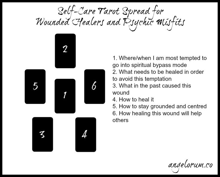 Life path 11 and 8 compatibility picture 3