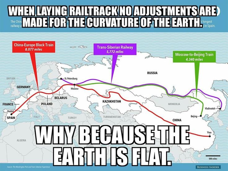 450 best Flat Earth - Maa on litteä images on Pinterest Flat earth - best of simple world map flat 450 best Flat Earth - Maa on litteä images on Pinterest Flat earth - best of simple world map flat