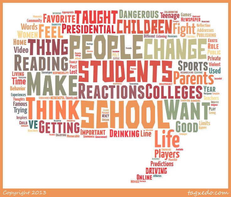 interesting essay topics for high school students