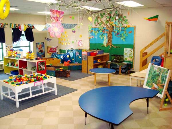 Pre Kindy Room Ideas Pre Kindy Room Ideas