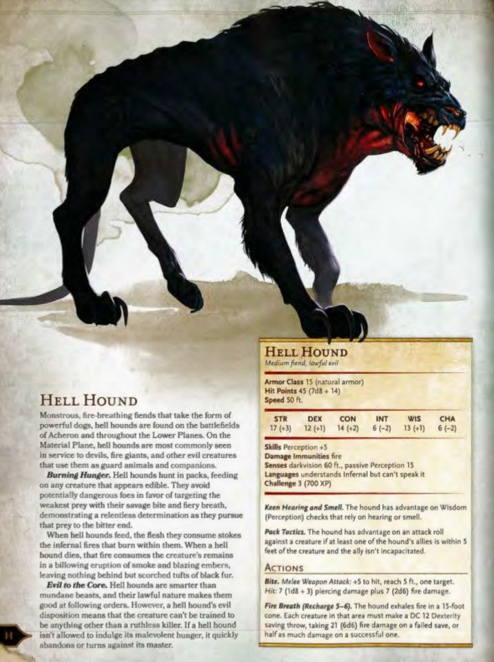 d&d 5e monster races d&d 5e monster races