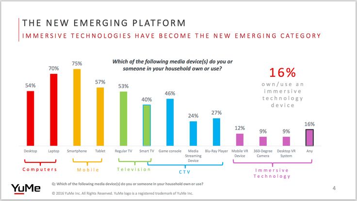 Adobe Echo Dot now leads voice speaker sales Speaker sale - sample novation agreement Adobe Echo Dot now leads voice speaker sales Speaker sale - sample novation agreement