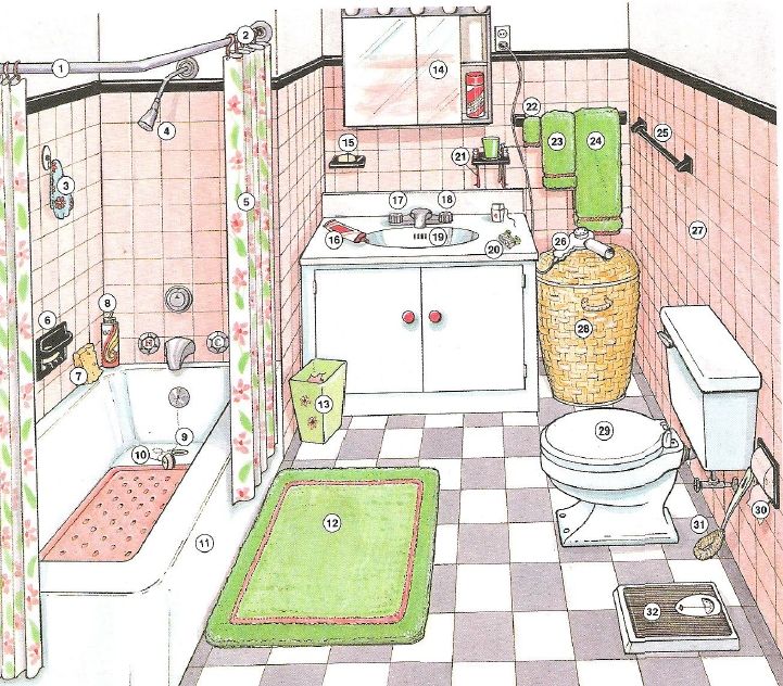 vocabulario baño en ingles | Eğitim | Pinterest | Vocabulary ... vocabulario baño en ingles | Eğitim | Pinterest | Vocabulary ...
