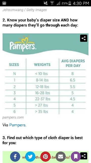 diaper size chart pampers dolap magnetband co pampers swaddlers size chart