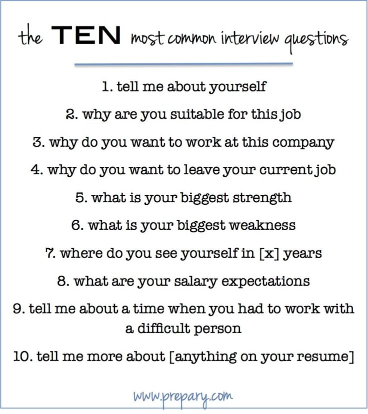 how to do job interviews