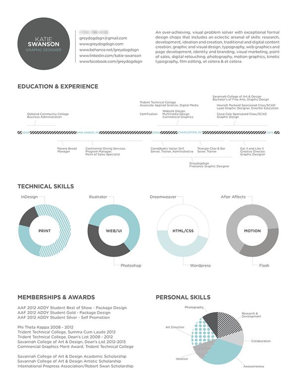 27 best Resumes images on Pinterest Resume design, Design resume - infographic resume creator 27 best Resumes images on Pinterest Resume design, Design resume - infographic resume creator