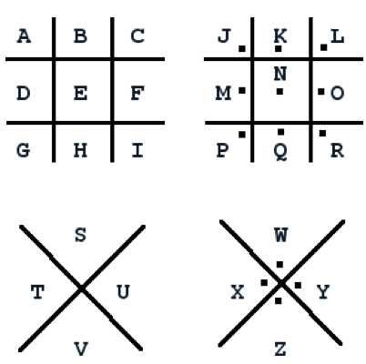 Superman Code Letters Numbers Superman Code Letters Numbers