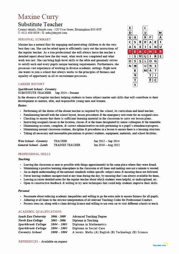 26+ Substitute Teacher Cover Letter (With images