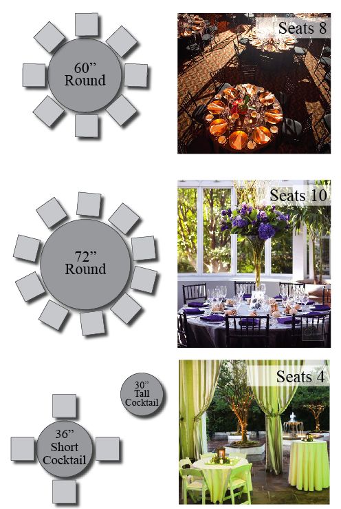 The Reality Of Reception Tables Flourish Event Design Wedding Table Layouts Wedding Table Layouts Reception, What Size Tables For Wedding Planner