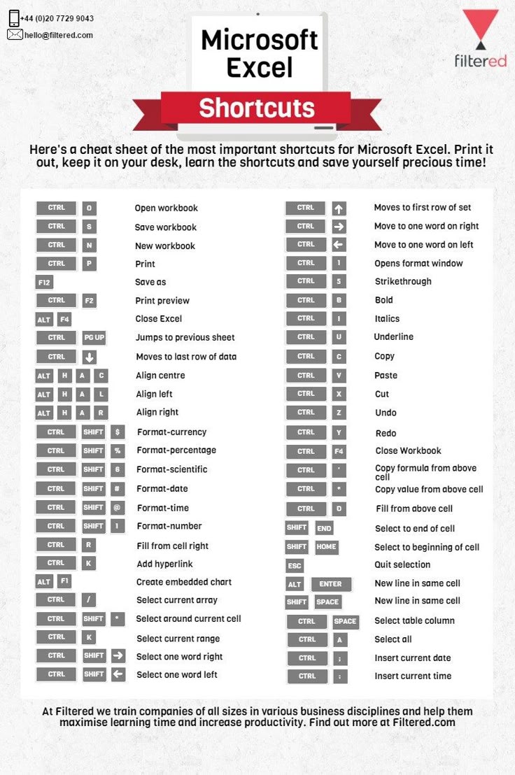 computer table of keyboard shortcuts and I'm trying to add a row to a table (created via format as table), but the only way i can see to do so is via right clicking (or using the menu keyboard key) is there a keyboard shortcut similar t. computer table of keyboard shortcuts and I'm trying to add a row to a table (created via format as table), but the only way i can see to do so is via right clicking (or using the menu keyboard key) is there a keyboard shortcut similar t.