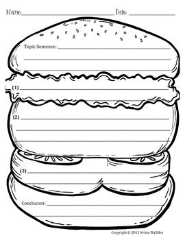 Hamburger essay approach