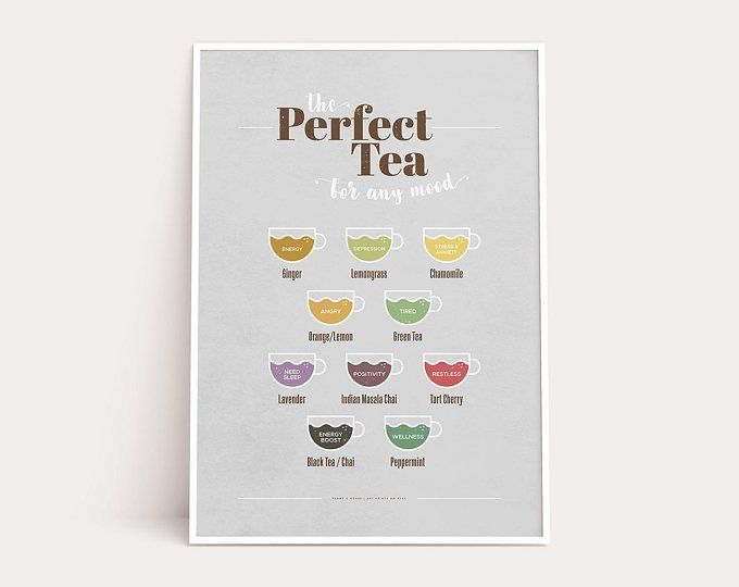 Cherry Botanical Print Kitchen Decor Vintage Cocktail Poster Art Picture Gift
