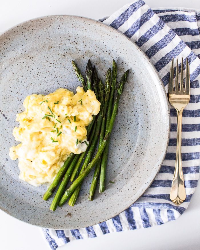 896 besten BREAKFAST AND BRUNCH RECIPES Bilder auf Pinterest | Küchen