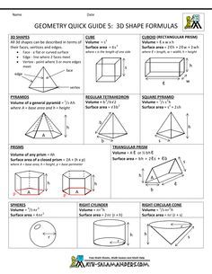 formulas sheet for geometry