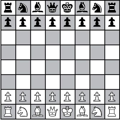 12 best games images on pinterest board games role game movement chart