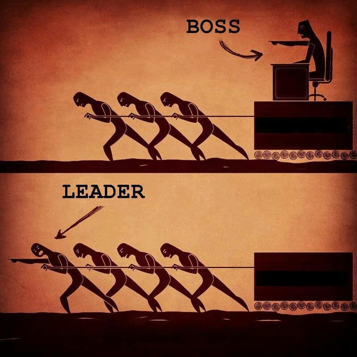 example of leadership