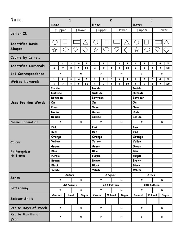188 best Assessments and Special Education images on Pinterest - assessment example pdf 188 best Assessments and Special Education images on Pinterest - assessment example pdf