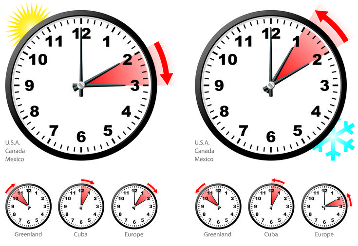 Daylight Saving Time | Daylight savings, Daylight savings time