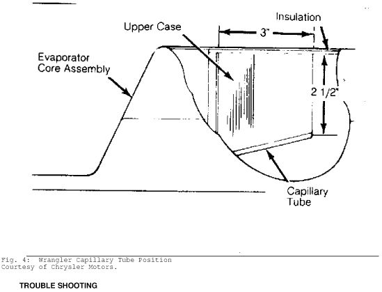 22 Best Jeep Cj5 Parts Diagrams Images On Pinterest