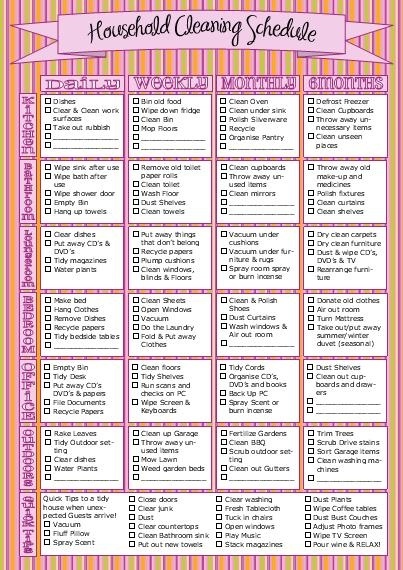 39 best Chart ideas images on Pinterest Calendar ideas, Chart and