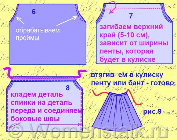 Как сшить пышное платье для куклы Как сшить пышное платье для куклы