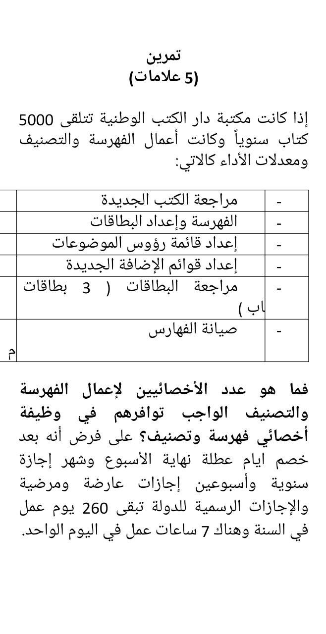 بطاقة فهرسة