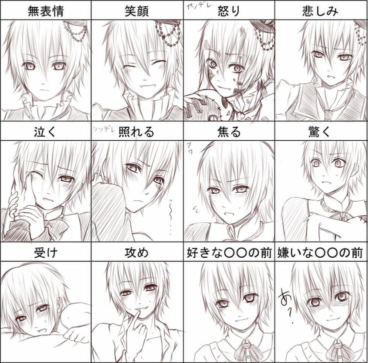 Anime male expressions