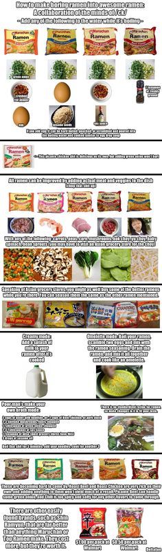 The 25+ best Student budget recipes ideas on Pinterest College - college student budget The 25+ best Student budget recipes ideas on Pinterest College - college student budget