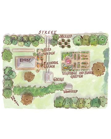 Vegetable Garden Design Drawing 110 best landscape architecture images on pinterest | landscaping Vegetable Garden Design Drawing 110 best landscape architecture images on pinterest | landscaping